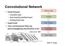 DIY Deep Learning with Caffe Workshop | PPTX