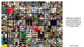 DIY Deep Learning with Caffe Workshop | PPTX
