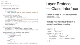 DIY Deep Learning with Caffe Workshop | PPTX