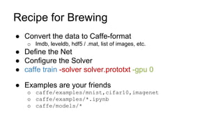 DIY Deep Learning with Caffe Workshop | PPTX