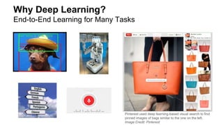 DIY Deep Learning with Caffe Workshop | PPTX
