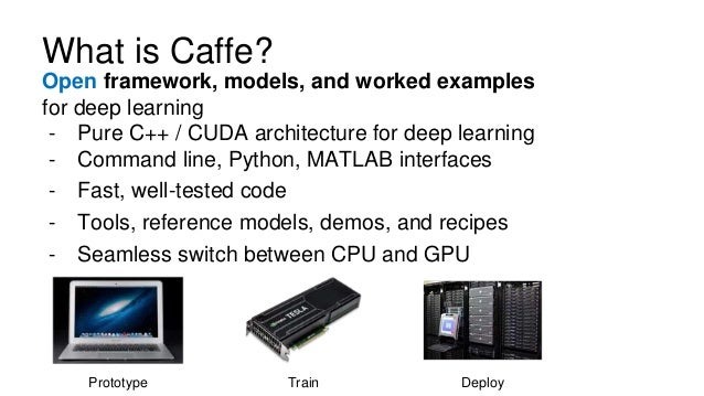 caffe deep learning