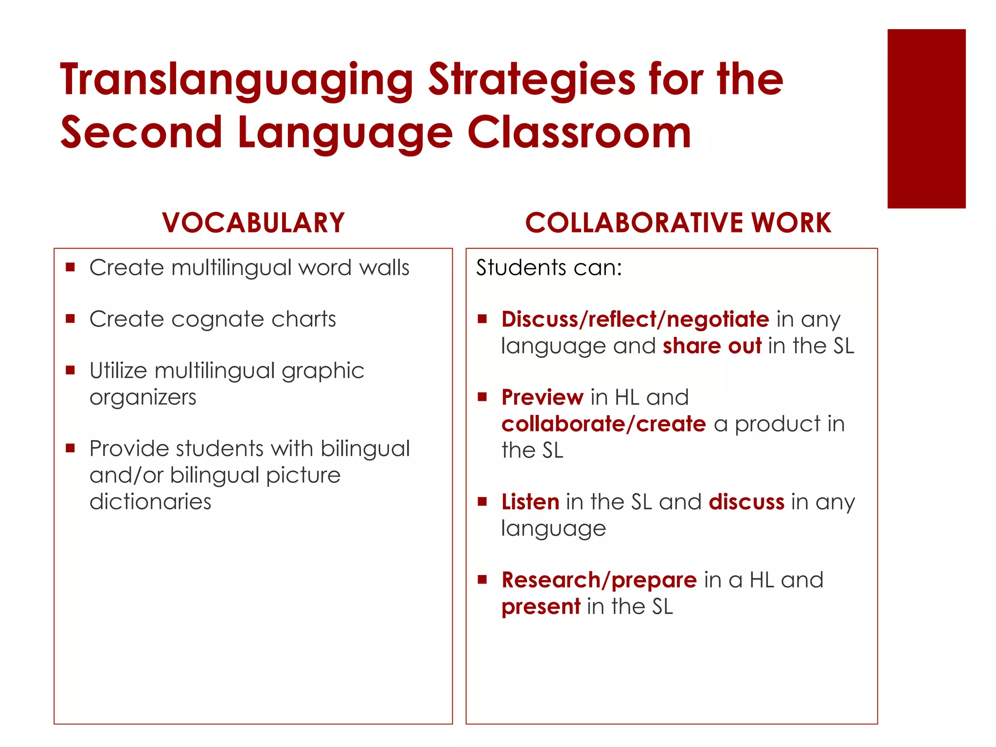 Translanguaging Strategies for the
Second Language Classroom
 Create multilingual word walls
 Create cognate charts
 Utilize multilingual graphic
organizers
 Provide students with bilingual
and/or bilingual picture
dictionaries
VOCABULARY COLLABORATIVE WORK
Students can:
 Discuss/reflect/negotiate in any
language and share out in the SL
 Preview in HL and
collaborate/create a product in
the SL
 Listen in the SL and discuss in any
language
 Research/prepare in a HL and
present in the SL
 