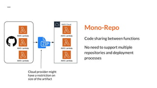 Mono-Repo
Code sharing between functions
No need to support multiple
repositories and deployment
processes
Cloud provider might
have a restriction on
size of the artifact
 