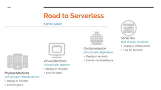 Road to Serverless
 