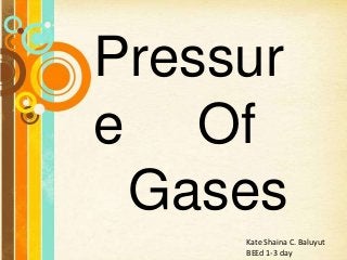 Free Powerpoint Templates
Pressur
e Of
Gases
Kate Shaina C. Baluyut
BEEd 1-3 day
 