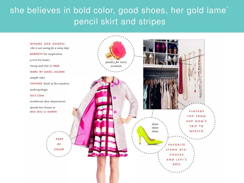 Kate Spade Brand Strategy