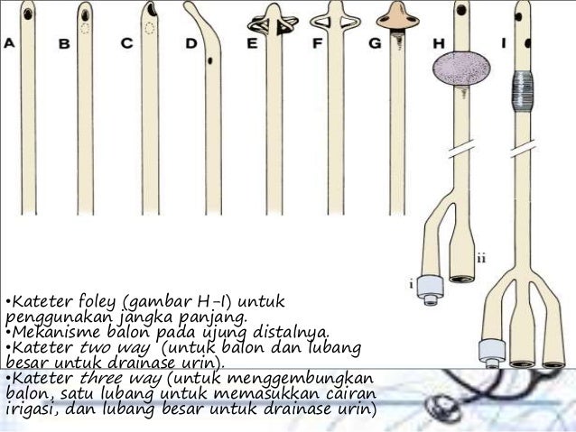 Gambar Kateter : Kateter Urine Drone Fest - Последние твиты от gambar