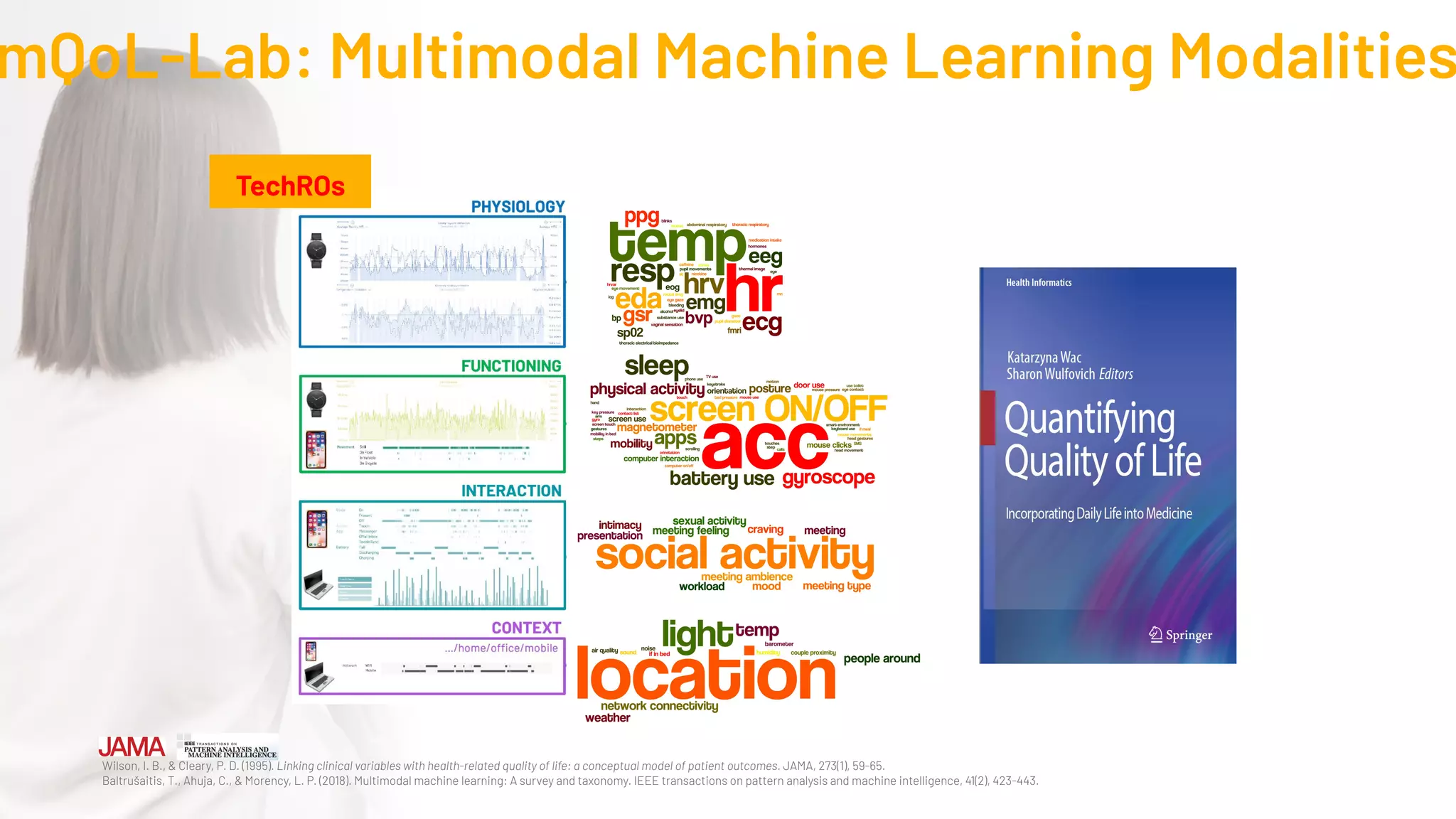 mQoL-Lab: Multimodal Machine Learning Modalities
Wilson, I. B., & Cleary, P. D. (1995). Linking clinical variables with health-related quality of life: a conceptual model of patient outcomes. JAMA, 273(1), 59-65.
Baltrušaitis, T., Ahuja, C., & Morency, L. P. (2018). Multimodal machine learning: A survey and taxonomy. IEEE transactions on pattern analysis and machine intelligence, 41(2), 423-443.
TechROs
 