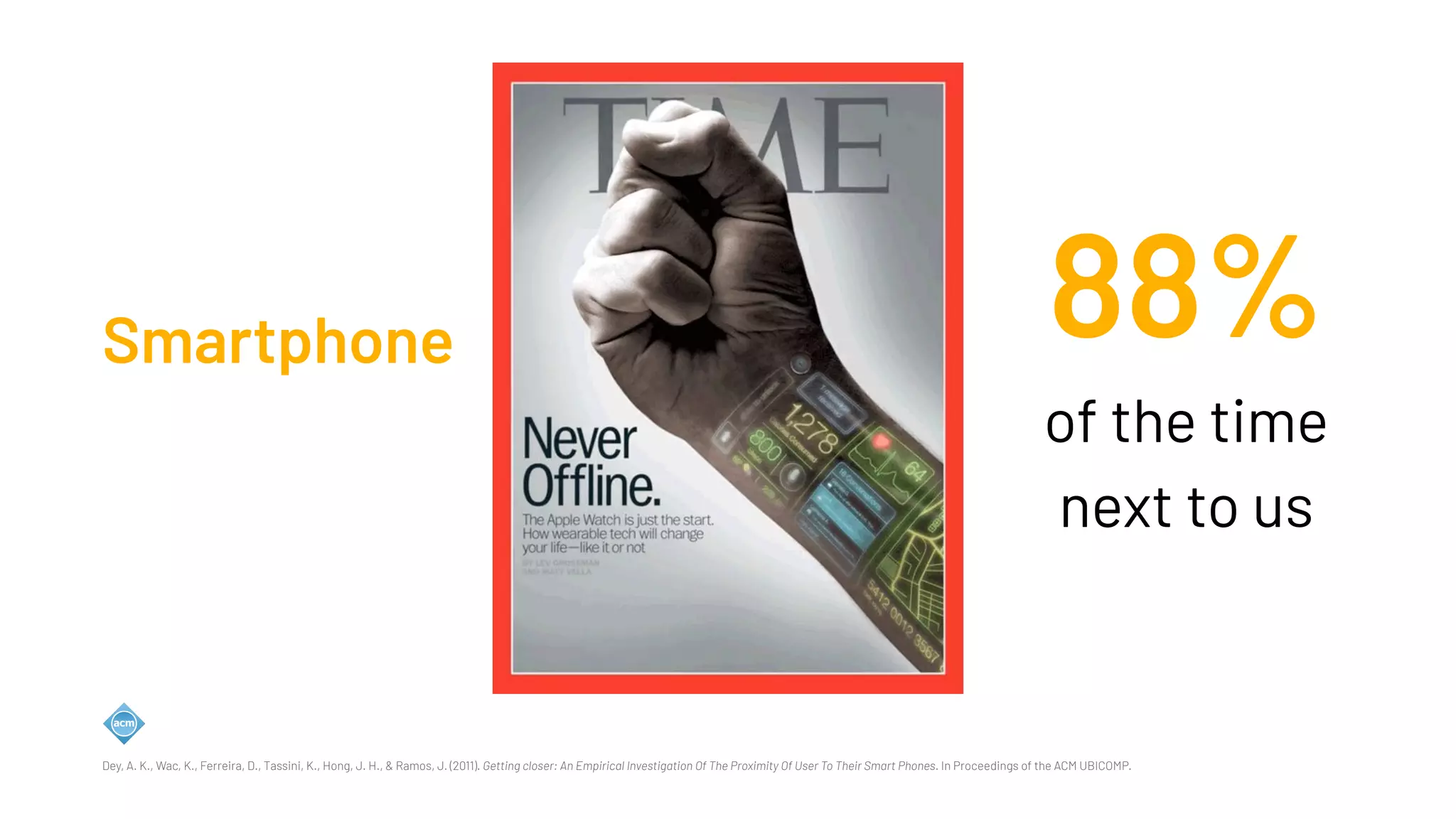 Dey, A. K., Wac, K., Ferreira, D., Tassini, K., Hong, J. H., & Ramos, J. (2011). Getting closer: An Empirical Investigation Of The Proximity Of User To Their Smart Phones. In Proceedings of the ACM UBICOMP.
Smartphone 88%
of the time
next to us
 