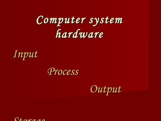 Computer system hardware Input Process Output Storage 