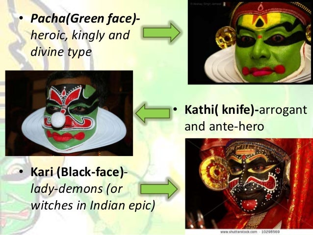 Kathakali Classical Dance Form