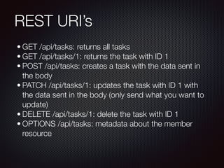 RESTful HATEOAS standards using Java based Katharsis | PDF