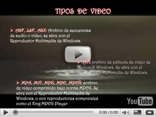 .SND: archivo de secuencia de sonido. Windows lo ejecuta automáticamente con su aplicación Rundll32.