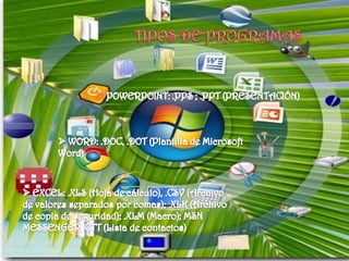 TIPOS DE IMÁGENES .BMP: archivo de mapa de bits de Windows. Se ve con el accesorio de Microsoft Paint o con cualquier visor de gráficos, como el ACDSee. archivo de diseño de la aplicación Corel Draw. Se ejecuta con la misma aplicación.