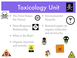 Toxicology Unit
• The Dose Makes      • Environmental
  the Poison            Hazards.

• Dose Response       • Research paper on
  Relationship          organic molecules
                        and its toxicity.
• What is the Risk?

• Organic structure
  and toxicity
 