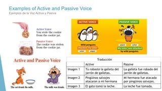Examples of Active and Passive Voice
Ejemplos de la Voz Activa y Pasiva
Traducción
Active Passive
Imagen 1 Tú robaste la galleta del
jarrón de galletas.
La galleta fue robada del
jarrón de galletas.
Imagen 2 Pingüinos salvajes
atacaron a mi hermana
Mi hermana fue atacada
por pingüinos salvajes.
Imagen 3 El gato tomó la leche. La leche fue tomada.
 