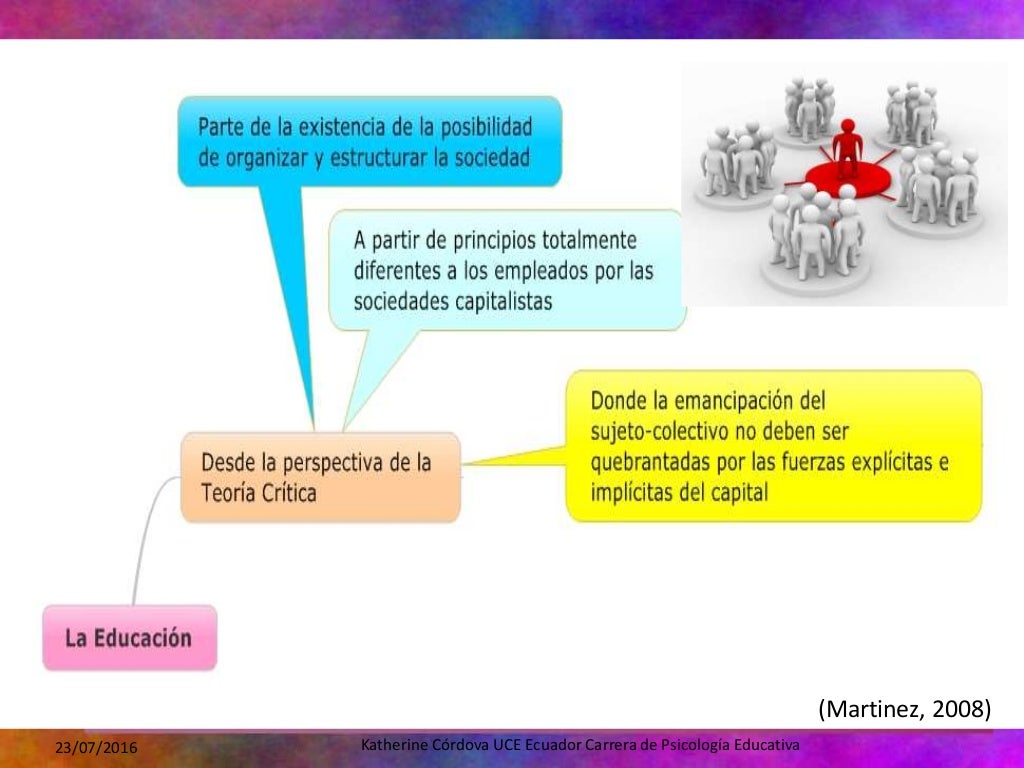 Paradigma SocioCrítico