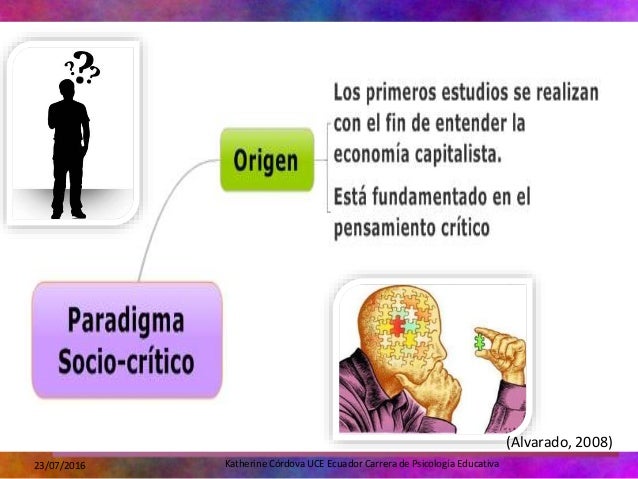Paradigma SocioCrítico