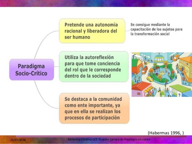 Paradigma Socio-Crítico