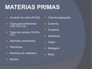 MATERIAS PRIMAS
 Armazón de vidrio (PS-60)
 Tubos para el filamento
(106-110 x 32)
 Tubos de vaciado (30-38 x
107)
 Alambres conductores.
 Filamentos.
 Alambres de molibdeno.
 Alcohol.
 Tinta de estampado.
 Cemento.
 Fundente.
 Soldadura.
 Argón.
 Nitrógeno.
 Base.
 