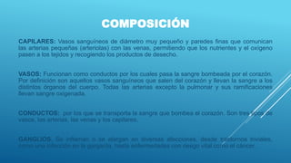 COMPOSICIÓN
CAPILARES: Vasos sanguíneos de diámetro muy pequeño y paredes finas que comunican
las arterias pequeñas (arteriolas) con las venas, permitiendo que los nutrientes y el oxígeno
pasen a los tejidos y recogiendo los productos de desecho.
VASOS: Funcionan como conductos por los cuales pasa la sangre bombeada por el corazón.
Por definición son aquellos vasos sanguíneos que salen del corazón y llevan la sangre a los
distintos órganos del cuerpo. Todas las arterias excepto la pulmonar y sus ramificaciones
llevan sangre oxigenada.
CONDUCTOS: por los que se transporta la sangre que bombea el corazón. Son tres tipos de
vasos, las arterias, las venas y los capilares.
GANGLIOS. Se inflaman o se alargan en diversas afecciones, desde trastornos triviales,
como una infección en la garganta, hasta enfermedades con riesgo vital como el cáncer.
 
