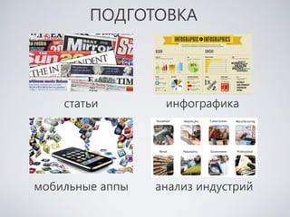 ПОДГОТОВКА




    статьи        инфографика




мобильные аппы   анализ индустрий
 