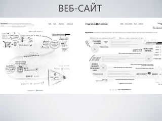 ВЕБ-САЙТ
 