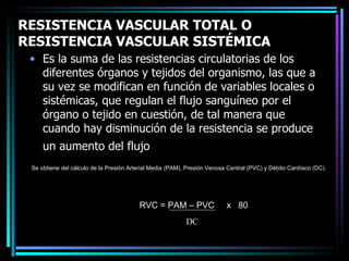 parametros hemodinamicos-ppt