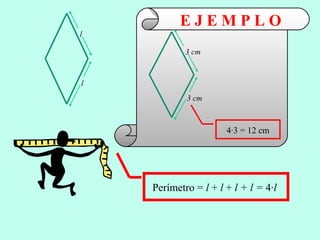 E J E M P L O
Perímetro = l + l + l + l = 4·l
4·3 = 12 cm
l
l
3 cm
3 cm
 