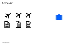 Acme Air
© 2021 IBM Corporation
 