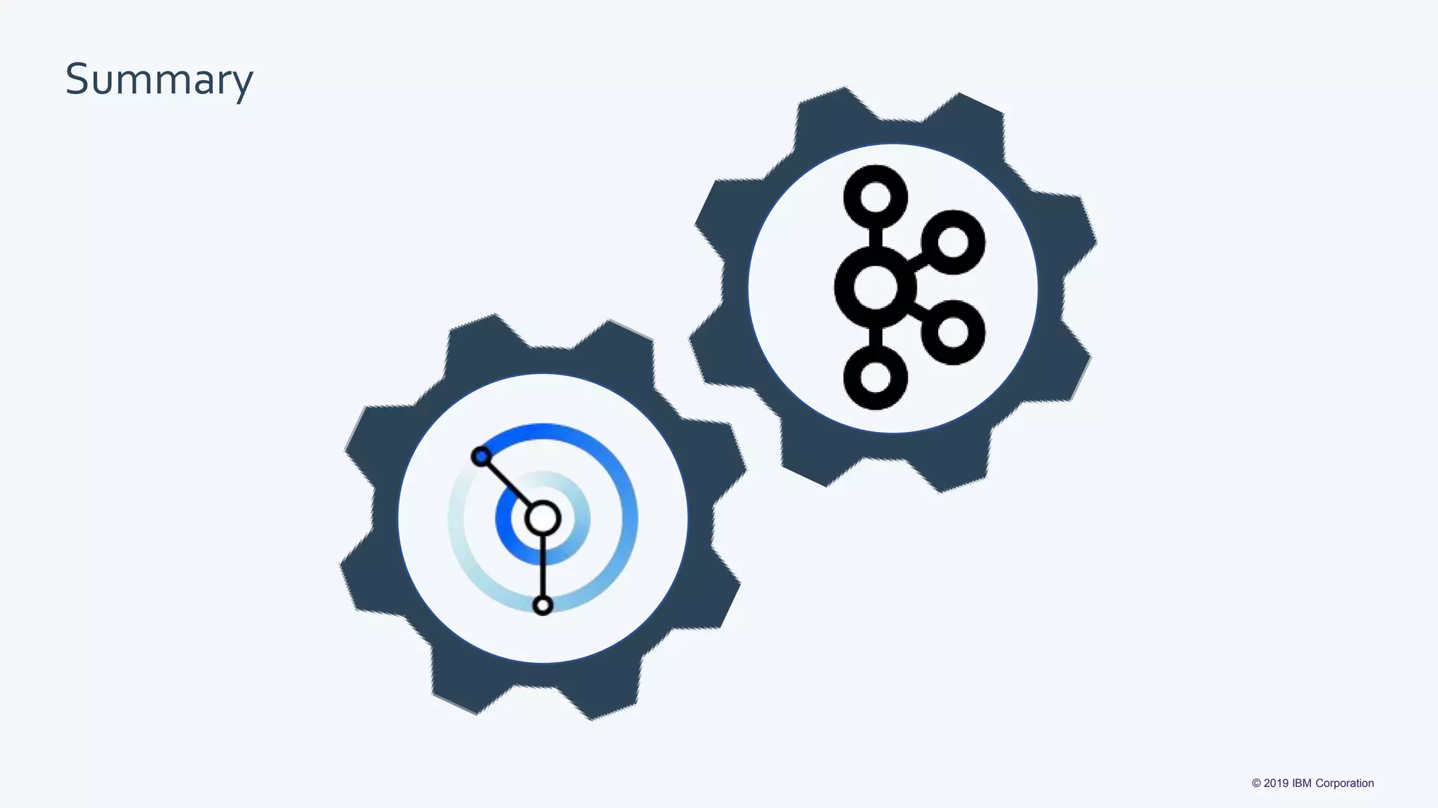 © 2019 IBM Corporation
Summary
 