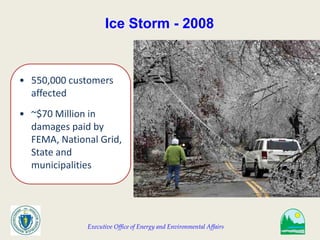 Executive Office of Energy and Environmental Affairs
Ice Storm - 2008
• 550,000 customers
affected
• ~$70 Million in
damages paid by
FEMA, National Grid,
State and
municipalities
 