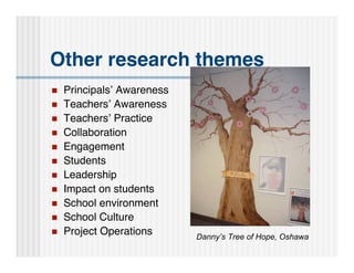 Other research themes
   Principals’ Awareness
   Teachers’ Awareness
   Teachers’ Practice
   Collaboration
   Engagement
   Students
   Leadership
   Impact on students
   School environment
   School Culture
   Project Operations      Danny’s Tree of Hope, Oshawa
 