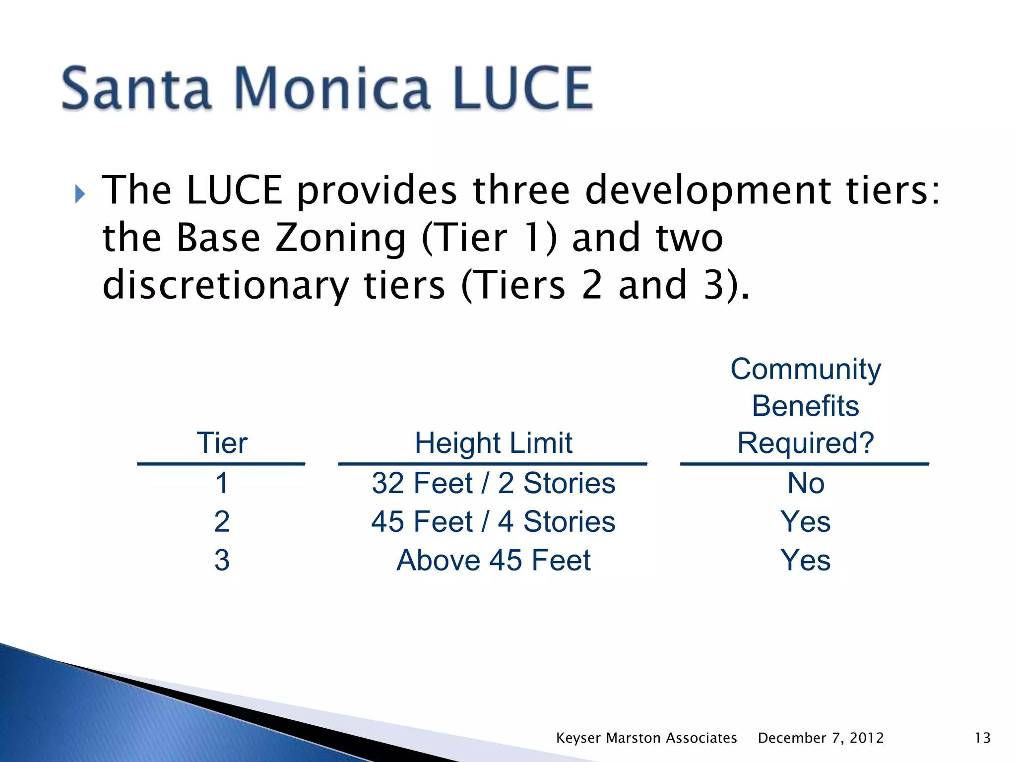    The LUCE provides three development tiers:
    the Base Zoning (Tier 1) and two
    discretionary tiers (Tiers 2 and 3).

                                                      Community
                                                       Benefits
        Tier        Height Limit                      Required?
         1       32 Feet / 2 Stories                     No
         2       45 Feet / 4 Stories                     Yes
         3         Above 45 Feet                         Yes




                               Keyser Marston Associates   December 7, 2012   13
 