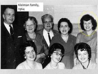 Kleiman family,
1964
 