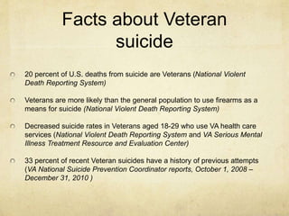 Facts about Veteran
suicide
20 percent of U.S. deaths from suicide are Veterans (National Violent
Death Reporting System)
Veterans are more likely than the general population to use firearms as a
means for suicide (National Violent Death Reporting System)
Decreased suicide rates in Veterans aged 18-29 who use VA health care
services (National Violent Death Reporting System and VA Serious Mental
Illness Treatment Resource and Evaluation Center)
33 percent of recent Veteran suicides have a history of previous attempts
(VA National Suicide Prevention Coordinator reports, October 1, 2008 –
December 31, 2010 )
 