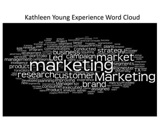 Kathleen Young Experience Word Cloud
 