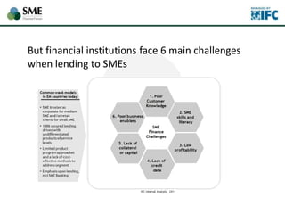 But financial institutions face 6 main challenges
when lending to SMEs
 