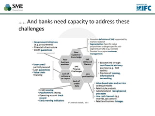 ….. And banks need capacity to address these
challenges
 