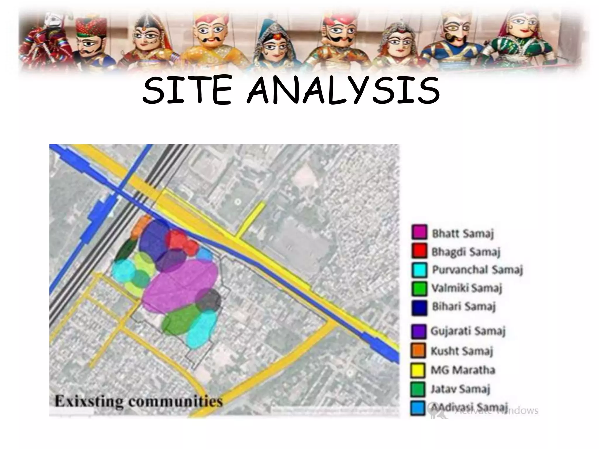 SITE ANALYSIS
 