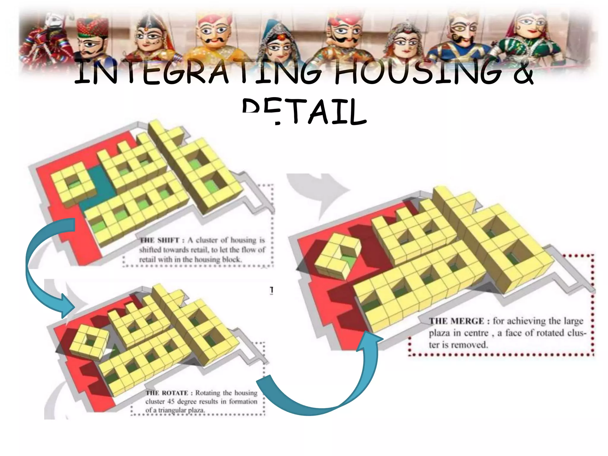 INTEGRATING HOUSING &
RETAIL
 