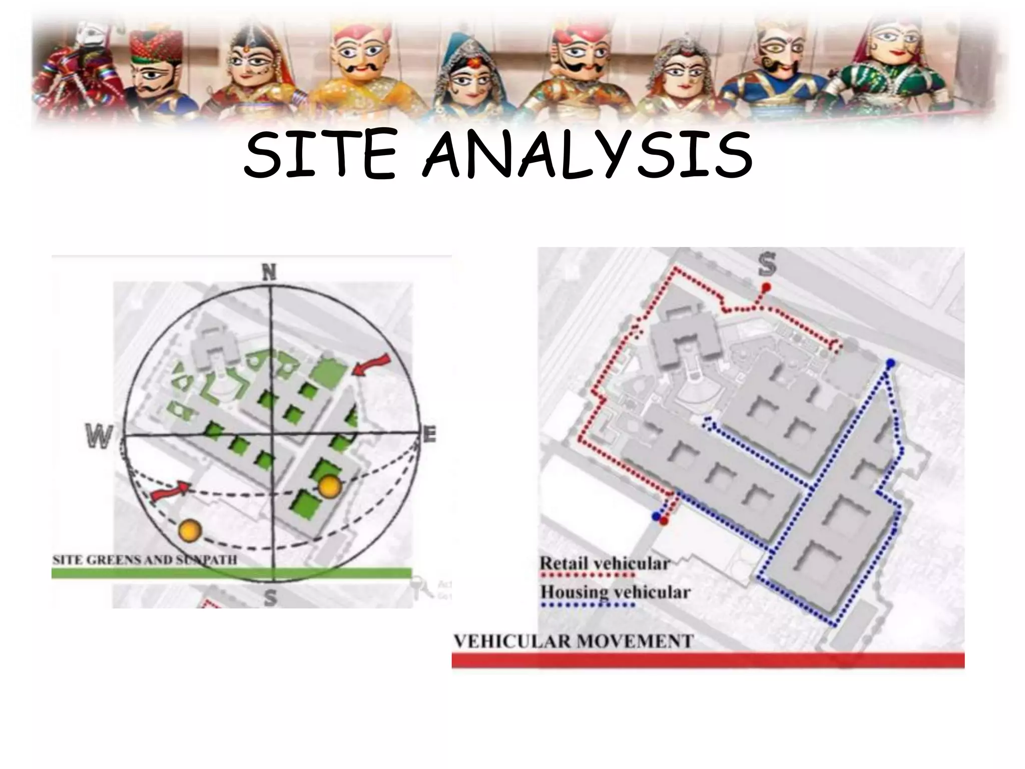SITE ANALYSIS
 