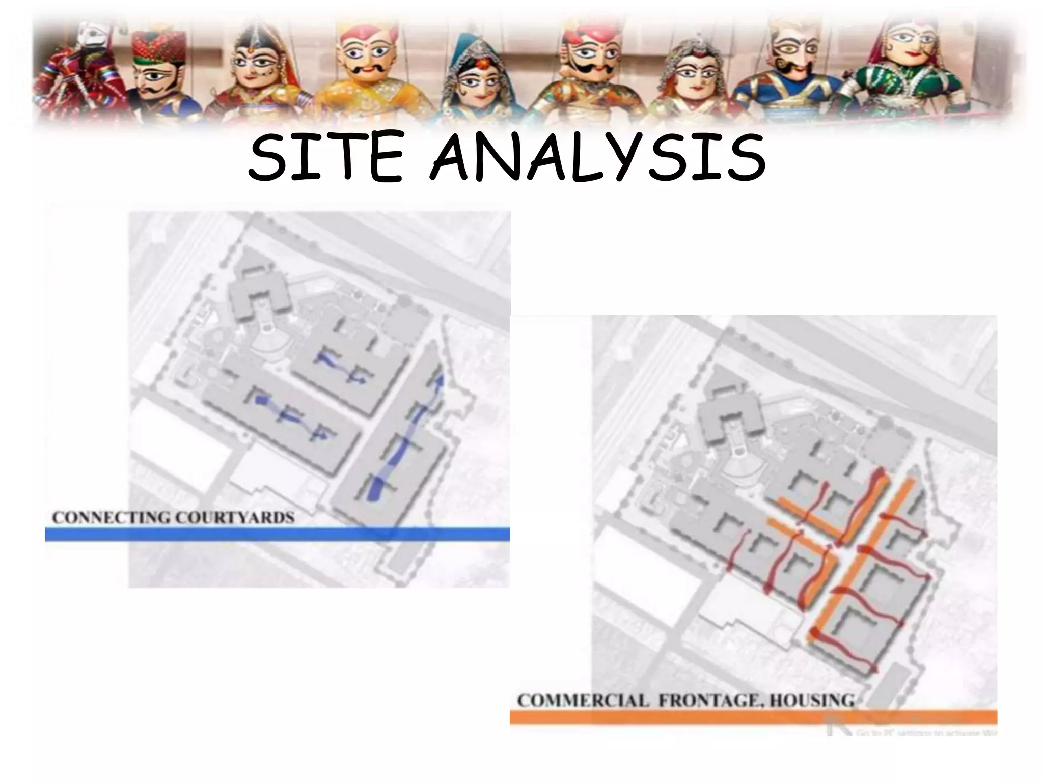 SITE ANALYSIS
 