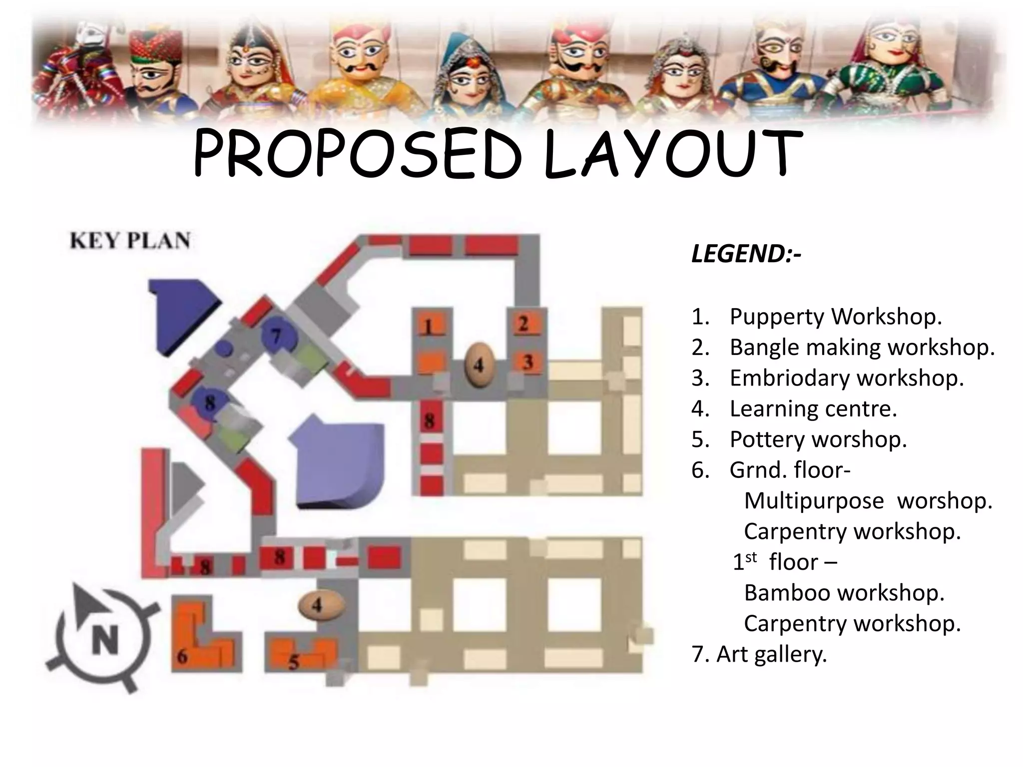 PROPOSED LAYOUT
LEGEND:-
1. Pupperty Workshop.
2. Bangle making workshop.
3. Embriodary workshop.
4. Learning centre.
5. Pottery worshop.
6. Grnd. floor-
Multipurpose worshop.
Carpentry workshop.
1st floor –
Bamboo workshop.
Carpentry workshop.
7. Art gallery.
 