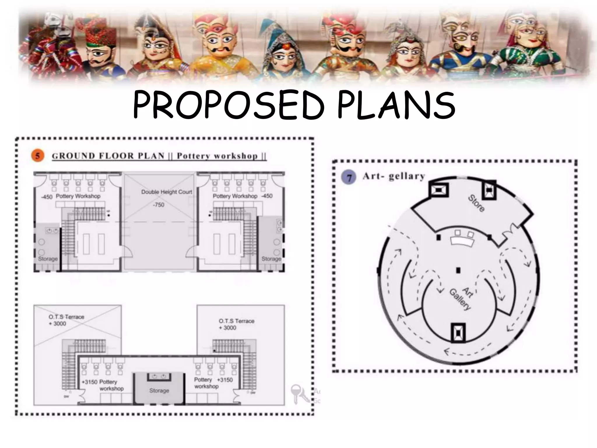PROPOSED PLANS
 