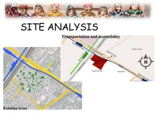 Slum Area Development Pattern Kathputli colony slum development | PPTX