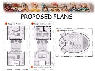 PROPOSED PLANS
 
