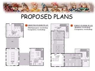 PROPOSED PLANS
 