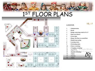 1ST FLOOR PLANS
1
2
2
2
9
6
2
7
8
5
6
4
3
7
14
6
8
1612
13
14
2
13
 